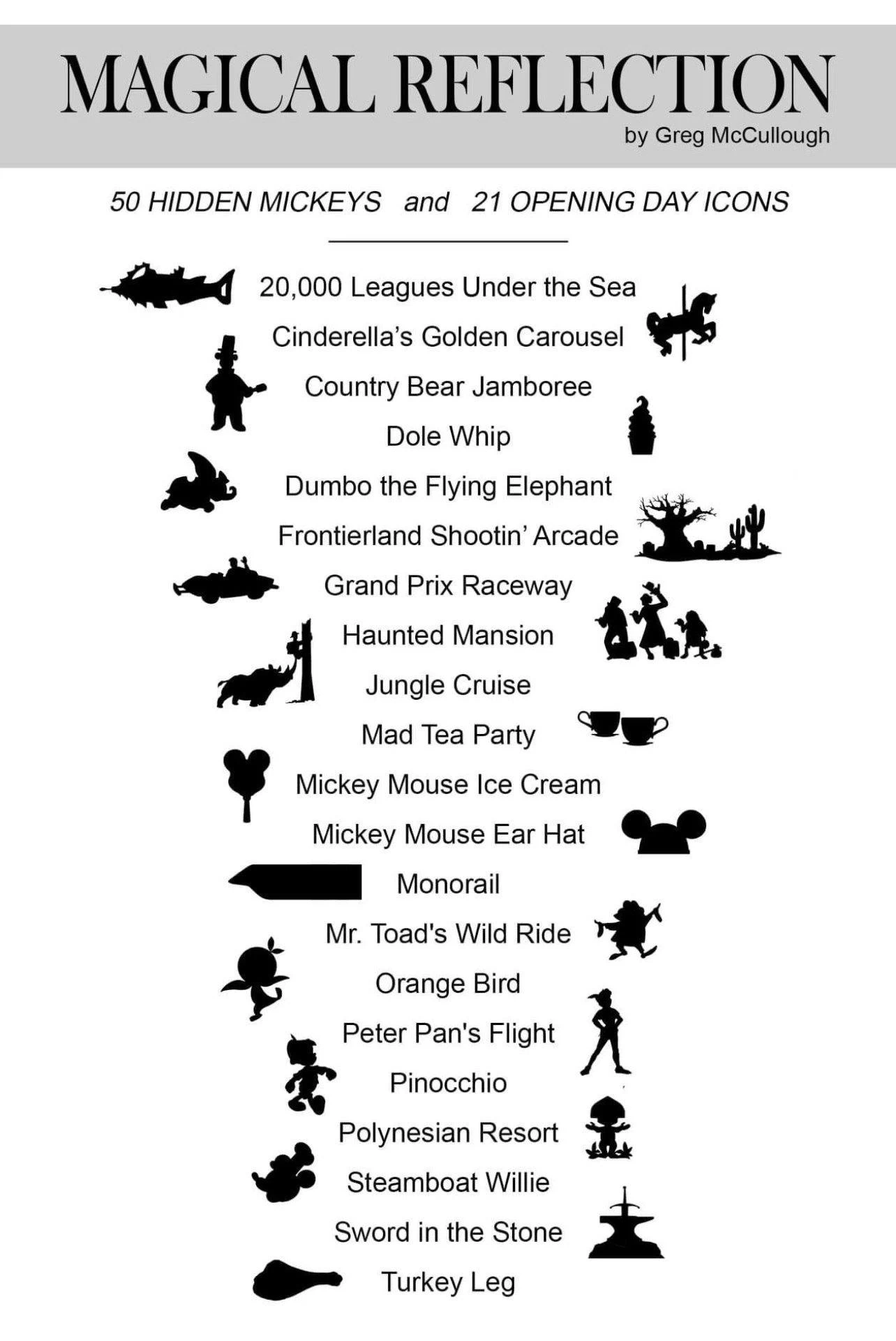 Disney Festival Of Arts “Magical Reflection” By Greg McCullough 14x18” Matted Print 5 Disney Festival Of Arts “Magical Reflection” By Greg McCullough 14x18” Matted Print - Image 3